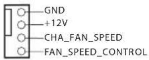 ASROCK H81MITX - PWRBTN（電源スイチ）： - 5