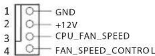 ASROCK H81MITX - Integrierte Stiftleisten und Anschlüsse - 9