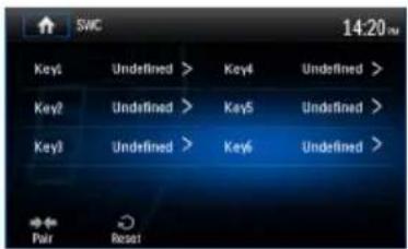 AUDIOVOX VME 9125 NAV - Programmierung der Lenkradfernbedienung - 1