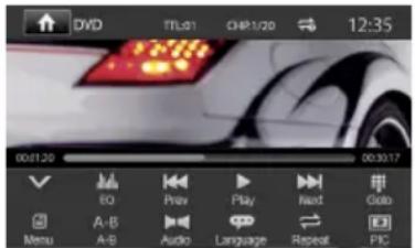 AUDIOVOX VME 9125 NAV - Anschließen eines USB-Gerätes - 1
