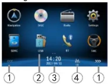 AUDIOVOX VME 9125 NAV - Playing Source Selection - 1