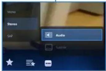 ASUS EeeTop ET2311IUKH - HcnoJIb3OBaHHe 3.IeMeHTOB yIpaBJeHH - 4