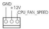 ASROCK FM2A75M Pro4+ - HDLED (Sabit Disk Çalışma LED'i): - 7