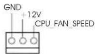 ASROCK FM2A75M Pro4+ - Conectores de ventilador de chasis - 3
