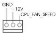 ASROCK FM2A75M Pro4+ - Connecteur pour châssis et ventilateur - 4