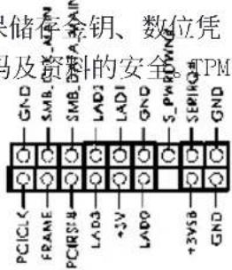 ASROCK FM2A75M Pro4+ - 机箱喇叭接头 - 16