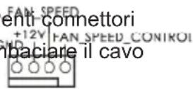 ASROCK FM2A88M Extreme4+ - HDLED (LED attività disco rigido): - 1