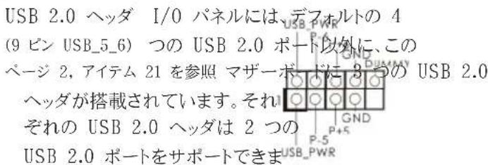 ASROCK FM2A88M Extreme4+ - オンボードのヘッダとコネクタ類 - 3