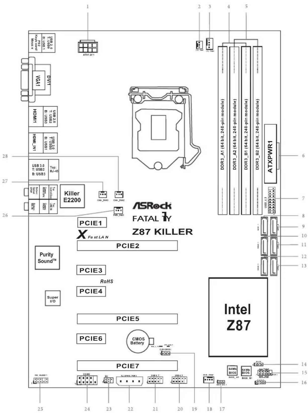ASROCK Fatal1ty Z87 Killer - ADREAM - 3
