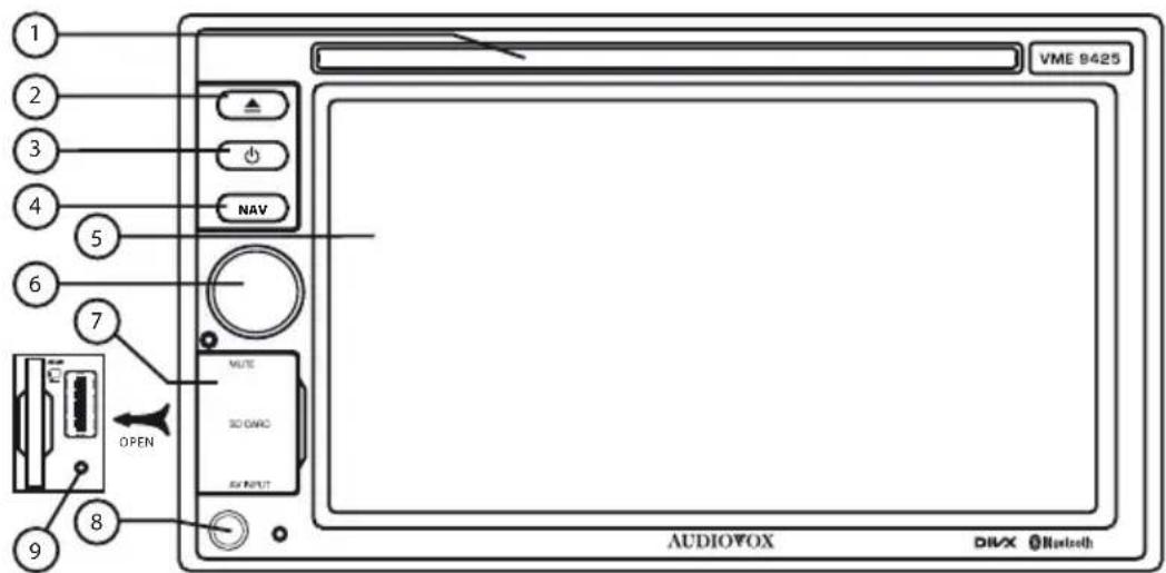 AUDIOVOX VME 9425 - CONTROLS AND INDICATORS - 1