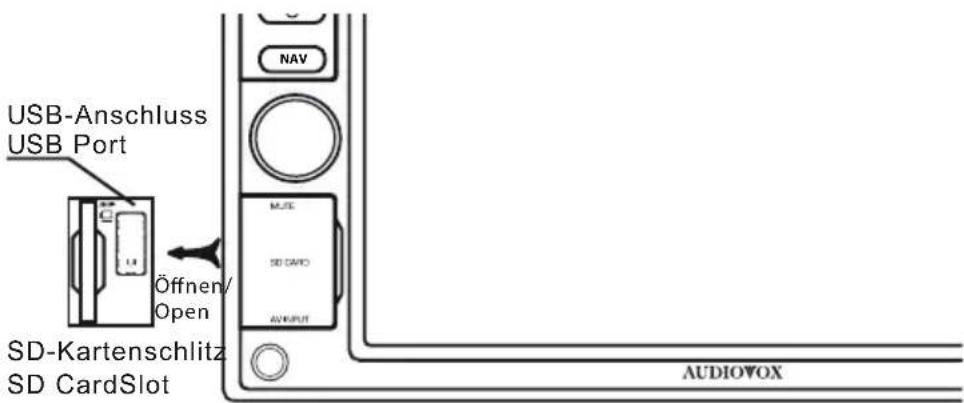 AUDIOVOX VME 9425 - Dispositifs externes - 1