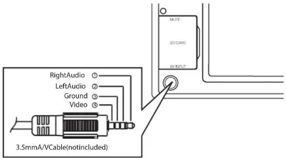 AUDIOVOX VME 9425 - External Devices - 1