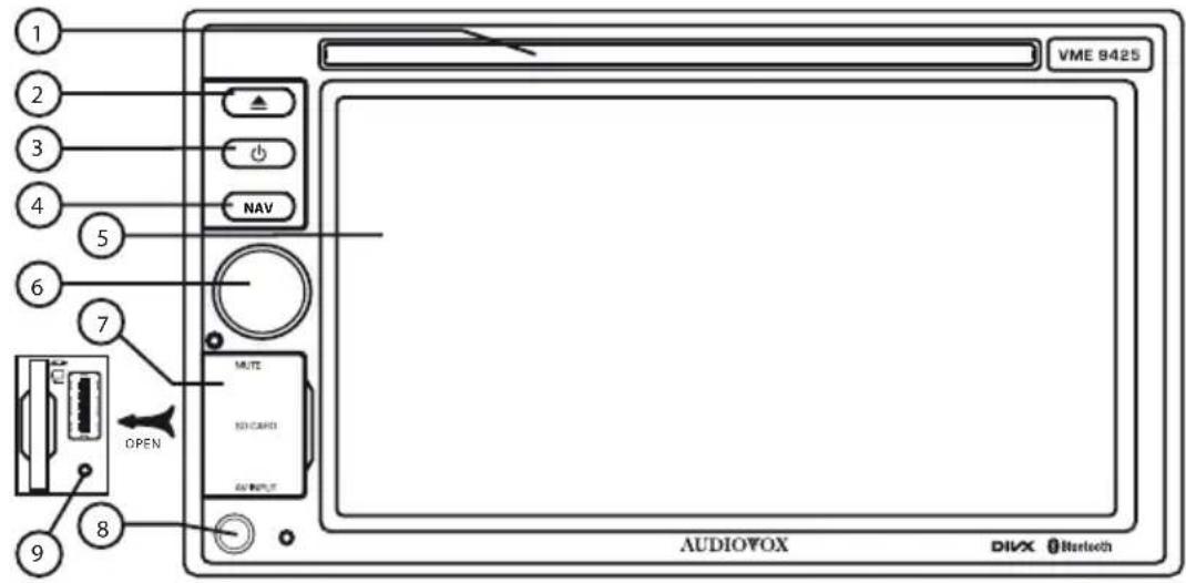 AUDIOVOX VME 9425 - BEDIENELEMENTE UND ANZEIGEN - 1