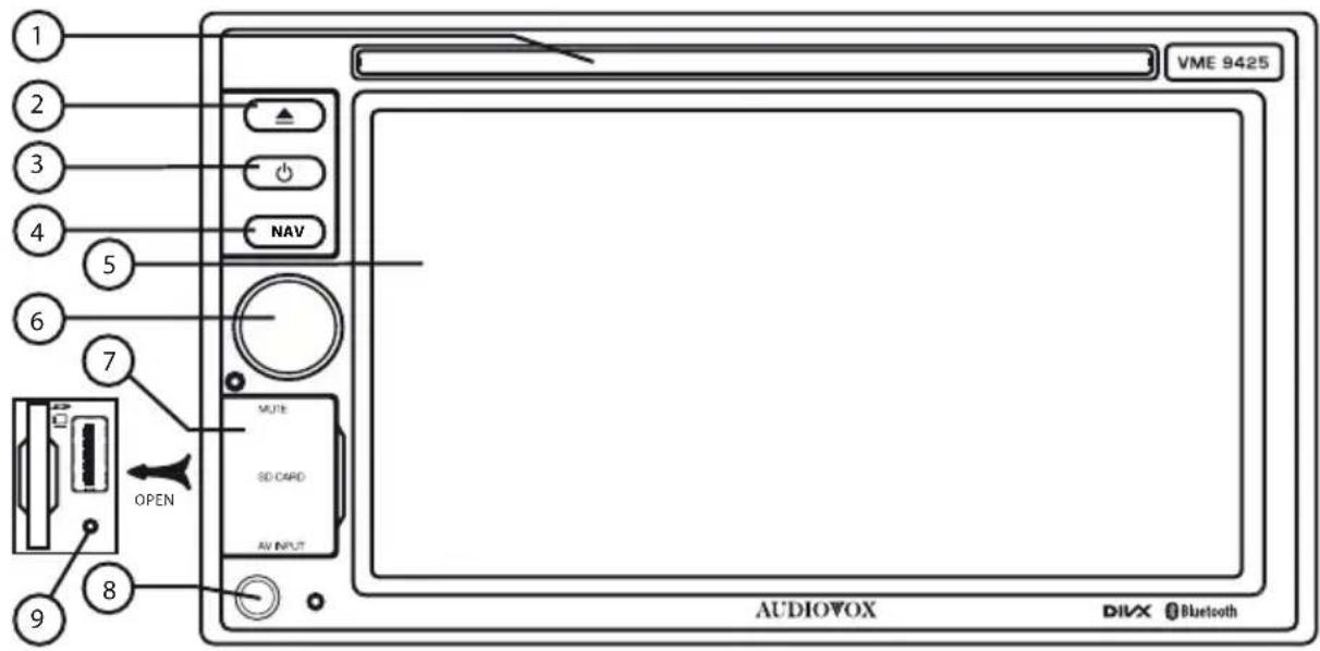 AUDIOVOX VME 9425 - COMMANDES ET TÉMOINS - 1