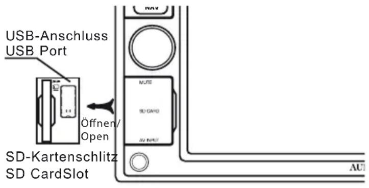 AUDIOVOX VME 9425 - Insérez un dispositif USB/Carte SD - 1