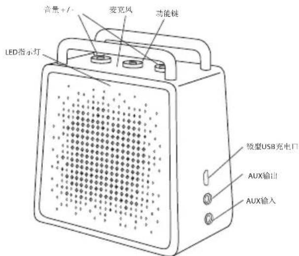 ANTEC SPzero - 配对状态 - 1