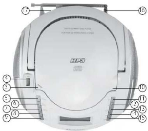 AudioSonic CD1591 - PEZRD PIERWSZE UŻYTKOWANIE - 1