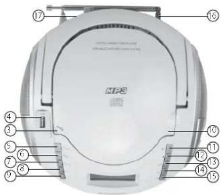 AudioSonic CD1591 - EC declaration of conformity - 1
