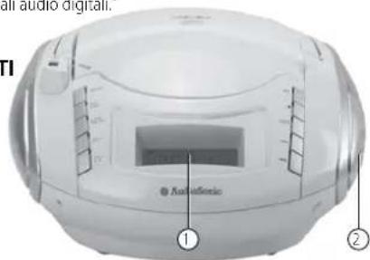 AudioSonic CD1591 - DESCRIZIONE DELLE PARTI - 1