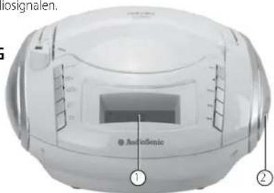 AudioSonic CD1591 - ONDERDELENBESCHRIJVING - 1