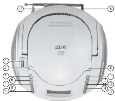 AudioSonic CD1591 - AudioSonic - 1