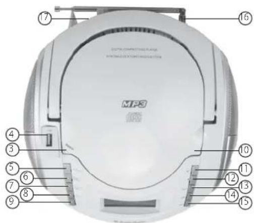 AudioSonic CD1591 - AVANT LA PREMIÈRE UTILISATION - 1