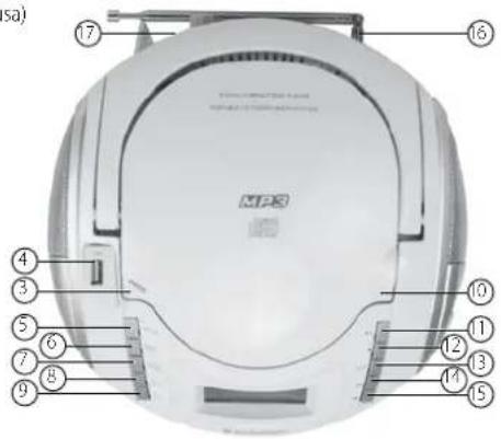 AudioSonic CD1591 - AVANT LA PREMIÈRE UTILISATION - 2