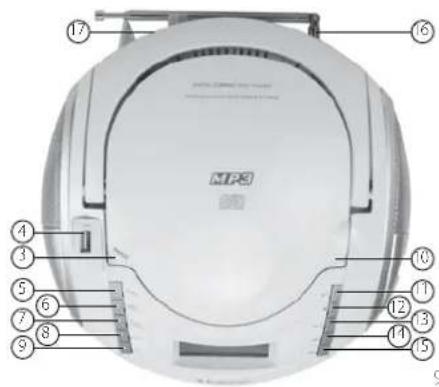 AudioSonic CD1591 - ONDERDELENBESCHRIJVING - 2