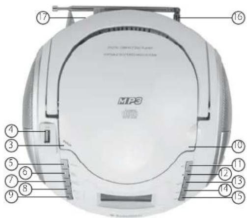 AudioSonic CD1591 - PARTS DESCRIPTION - 2