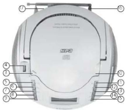 AudioSonic CD1591 - P∅ED PRVNÍM POUŽITÍM - 1
