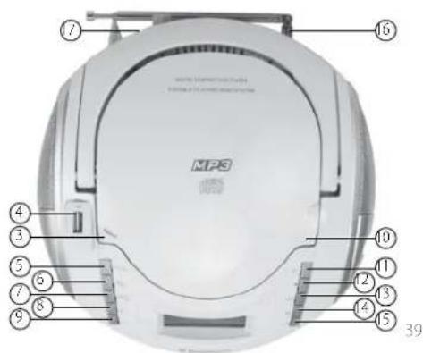 AudioSonic CD1591 - DESCRIZIONE DELLE PARTI - 2