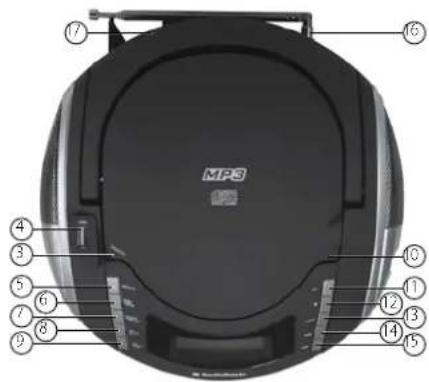 AudioSonic CD1592 - P∅ED PRVNÍM POUŽITÍM - 1