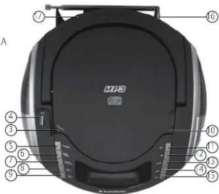 AudioSonic CD1592 - DESCRIÇÃO DOS COMPONENTES - 2