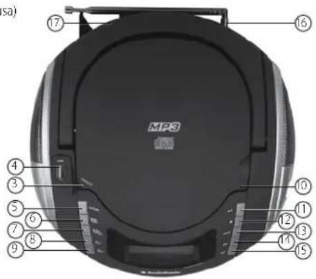 AudioSonic CD1592 - AVANT LA PREMIÈRE UTILISATION - 2