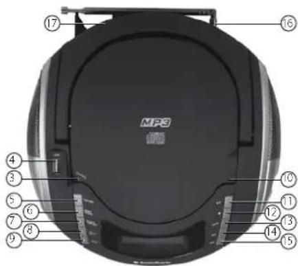 AudioSonic CD1592 - EC declaration of conformity - 1