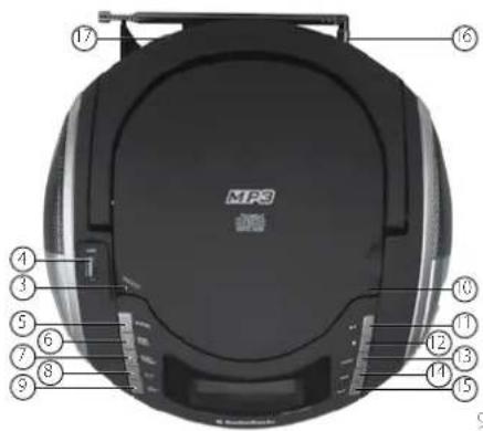 AudioSonic CD1592 - ONDERDELENBESCHRIJVING - 2