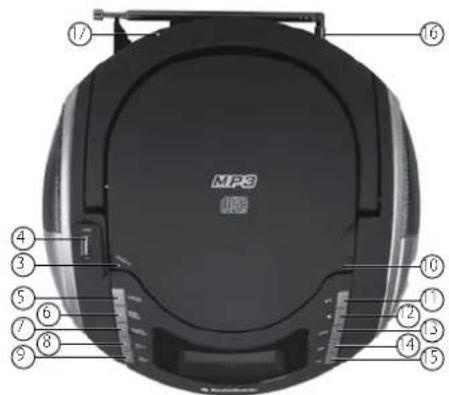 AudioSonic CD1592 - AVANT LA PREMIÈRE UTILISATION - 3