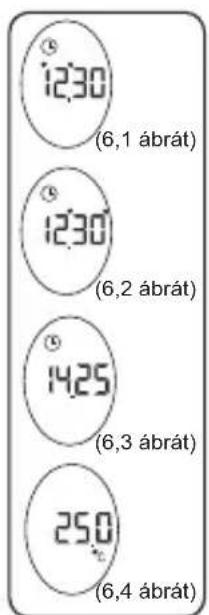 AEG FT 4925 - Az idő és környezeti hómr séklet - 1
