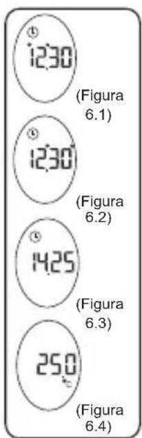 AEG FT 4925 - Hora e temperatura ambiente - 1