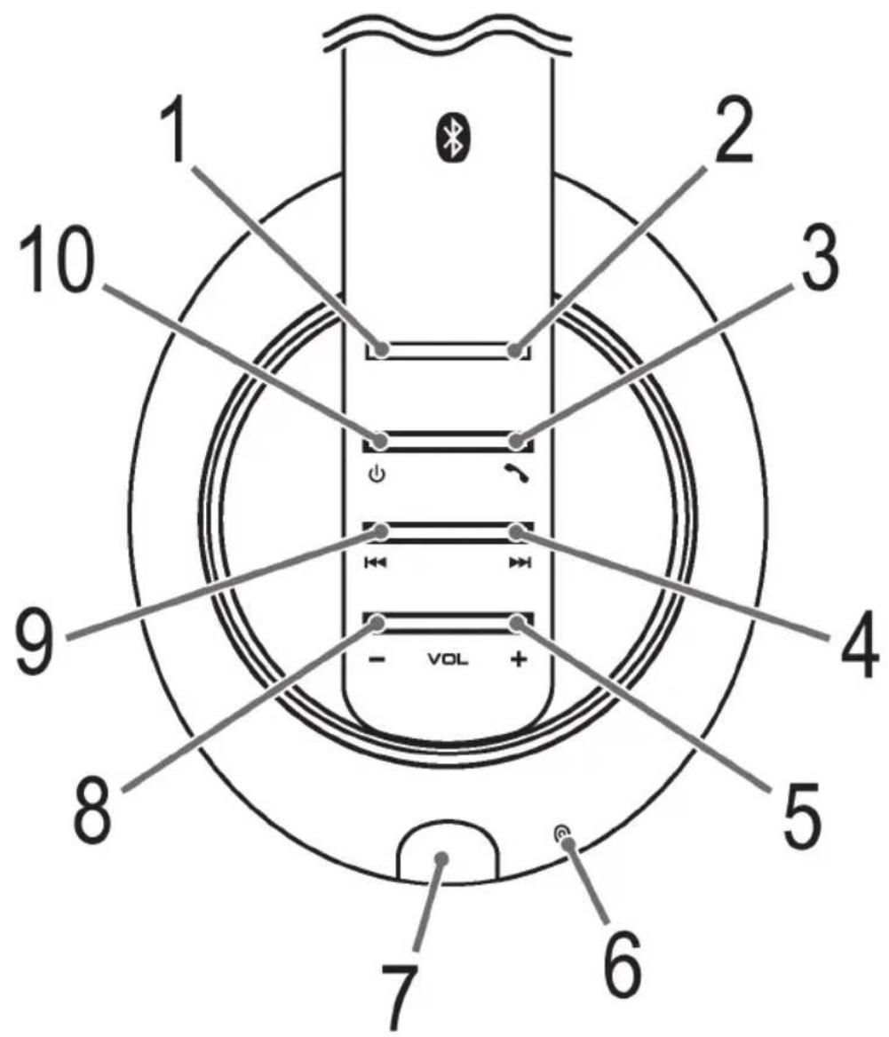 AEG KH 4222 BT - Contents - 1