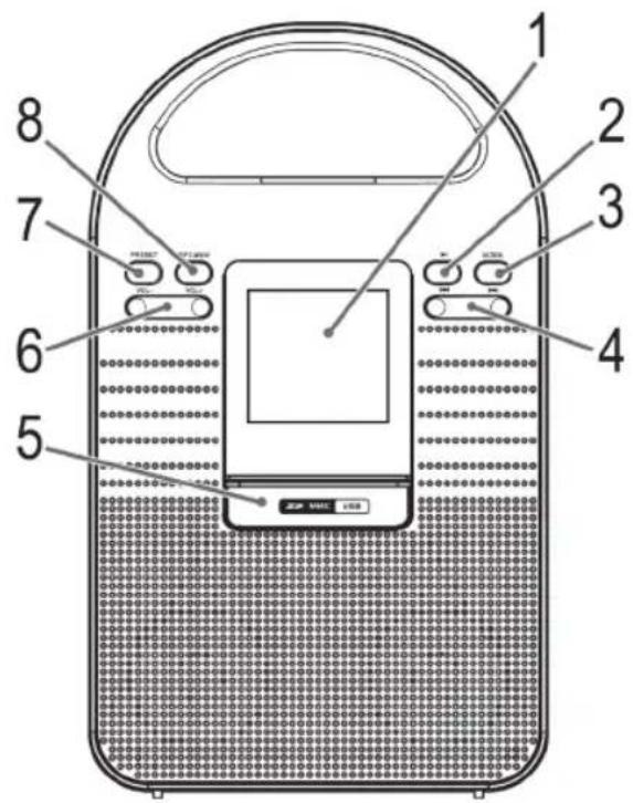 AEG MMR 4128 - 1