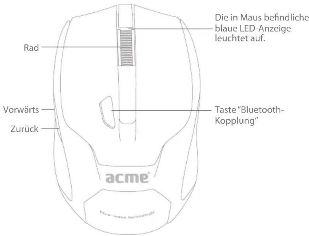 Acme Made MB01 - Mausfunktionen - 1