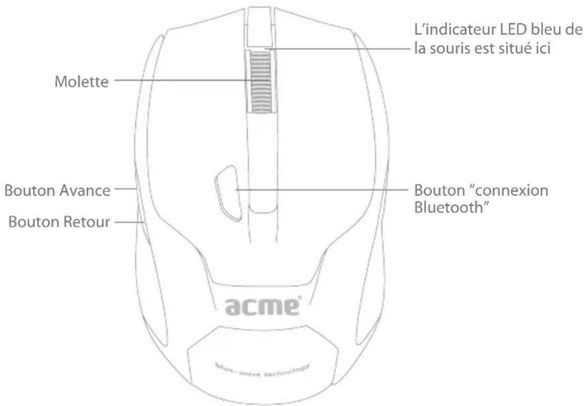 Acme Made MB01 - Fonctions de la souris - 1