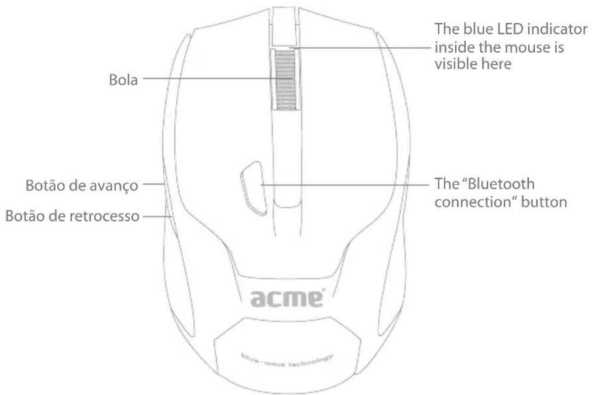 Acme Made MB01 - Funções do rato - 1