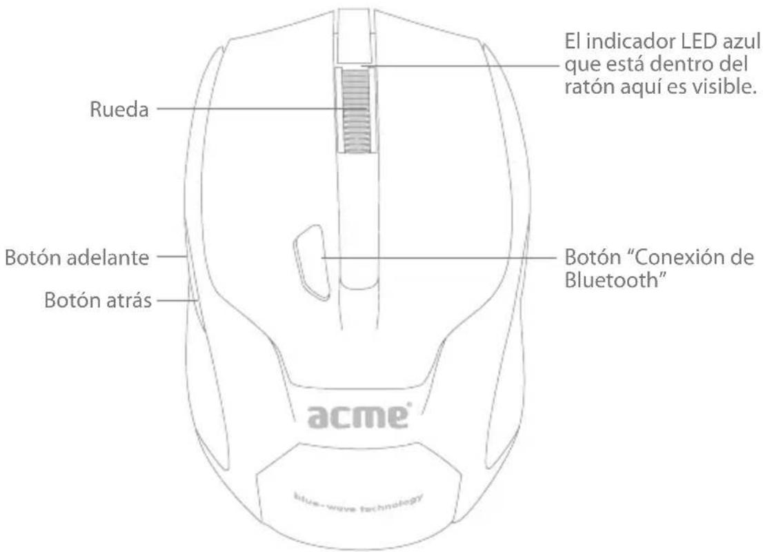 Acme Made MB01 - Funciones del ratón - 1