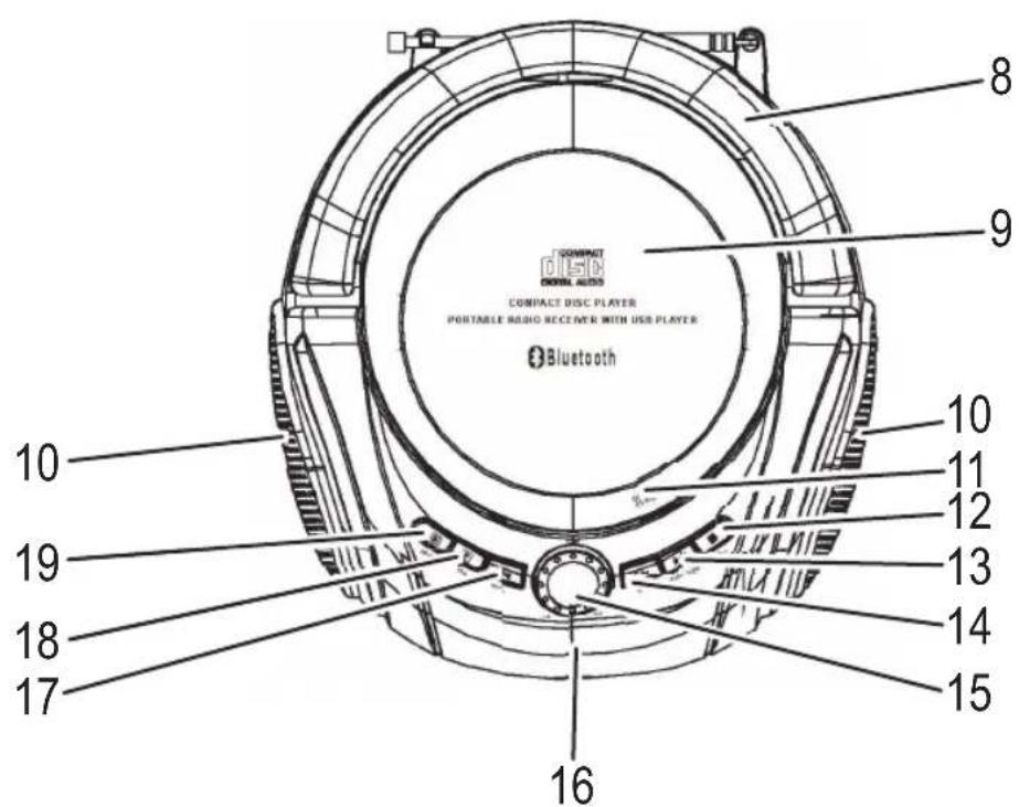 AEG SR 4348 BT - Contenidos - 2