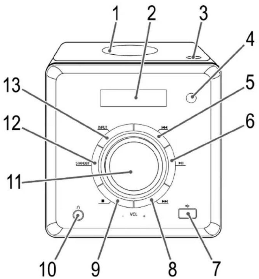 AEG MC 4455 - Contents - 1