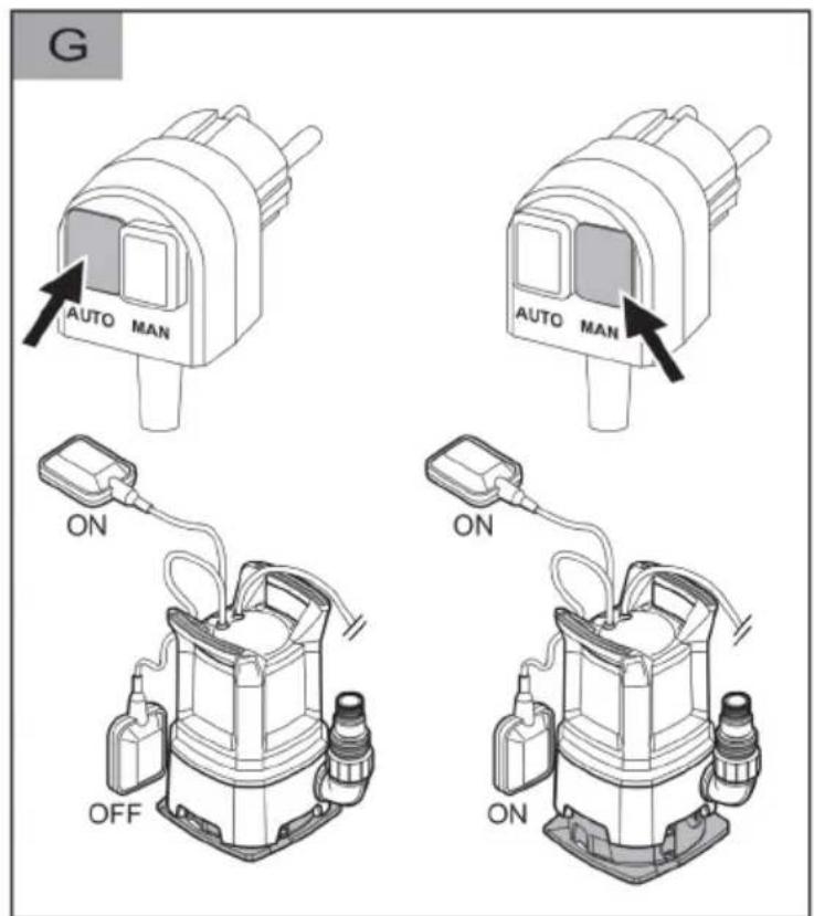 AL-KO Twin 14000 - 7