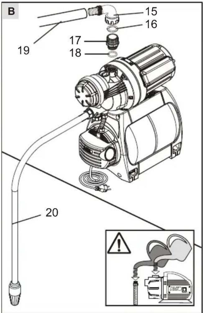 AL-KO HWF 1300 - 11