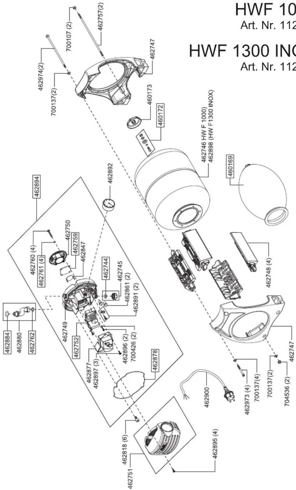AL-KO HWF 1300 - Ariza - 3
